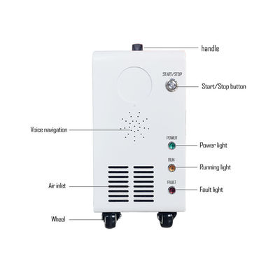 Cargador rápido de corriente continua de nivel 3 para Volkswagen VW ID4 ID6 TESLA